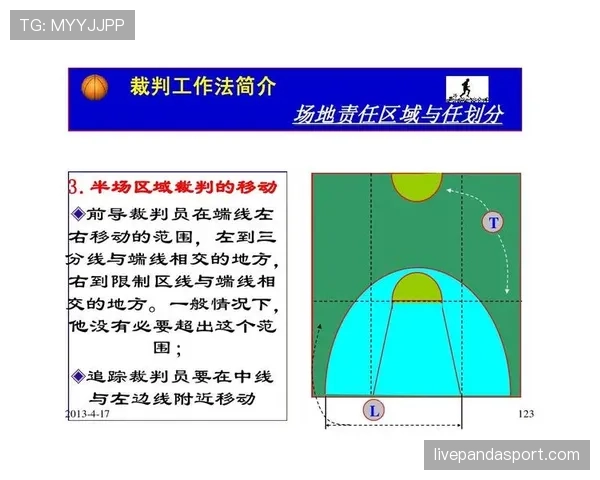官方篮球暂停规则详解：种类、时长与使用时机