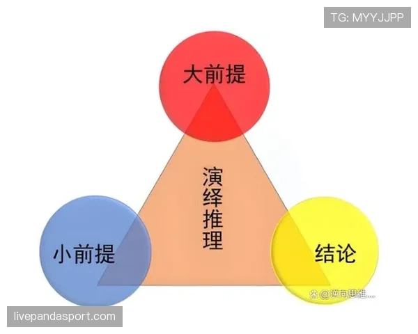 深入分析篮球比赛中进攻重置规则的具体判定逻辑与条件