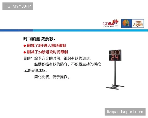 篮球比赛开始规则有哪些最新修订要点需了解？