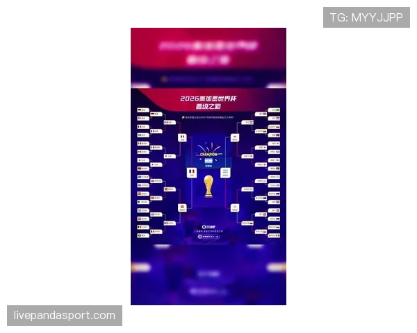 2026世界杯最新晋级条件如何计算 2026世界杯最新晋级条件如何计算